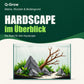 HARDSCAPE im Überblick: Aquascaping-Komposition mit Steinen, verzweigtem Holz sowie Soil, Sand und Kies als Bodengrund.